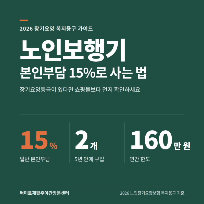 노인보행기 복지용구로 15%만 내고 사는 법, 종류별 고르는 기준