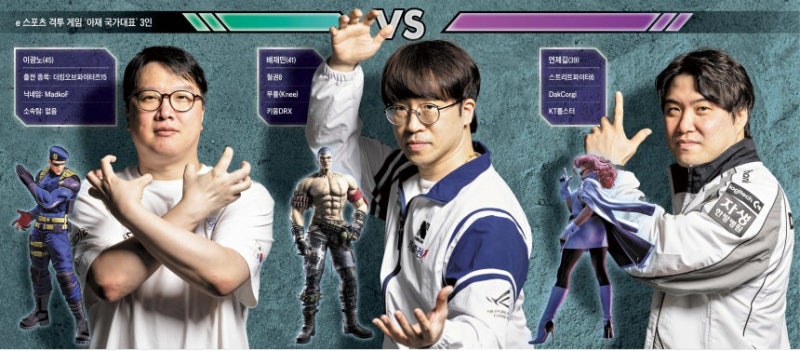 연제길,배재민,이광노 프로필 아시안게임 철권8 더킹XV 스트리트파이터 대전격투 금메달