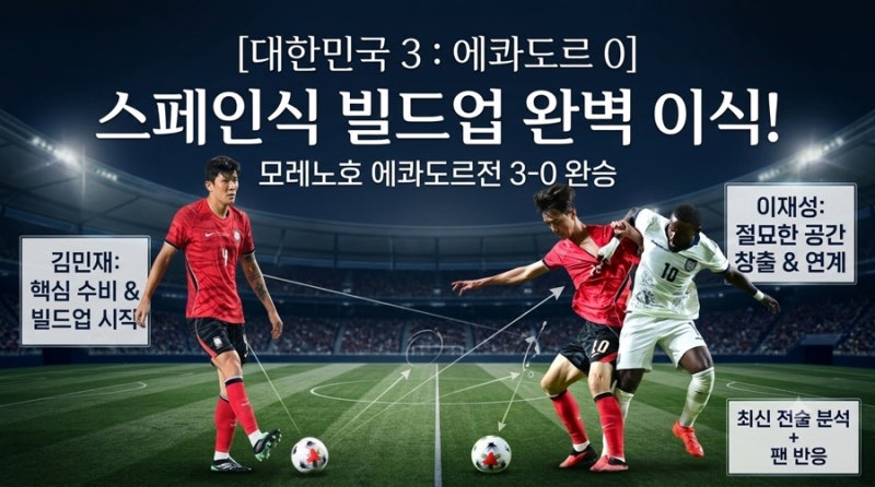 [모레노호 에콰도르전] 스페인식 빌드업 완벽 이식! 3-0 완승 속 김민재·이재성의 공간 창출 ....