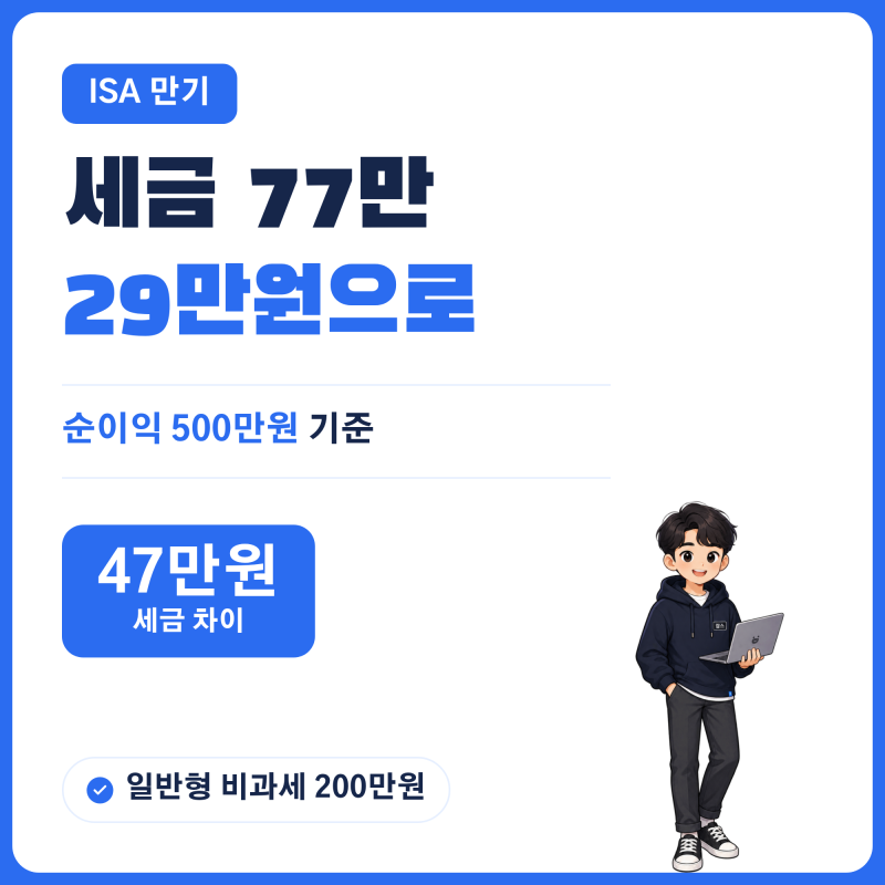 ISA 만기 연금계좌 전환 vs 일반계좌 비교 총정리 - 세액공제, 비과세 한도