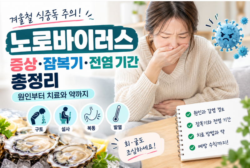 노로바이러스 증상·잠복기·전염 기간 총정리｜원인부터 치료와 약까지