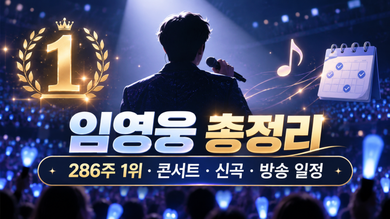 임영웅 New York 100만뷰｜IM HERO 10에서 또또 말고 반응 좋은 노래는?