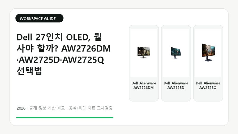 Dell 27인치 OLED, 뭘 사야 할까? AW2726DM·AW2725D·AW2725Q 선택법