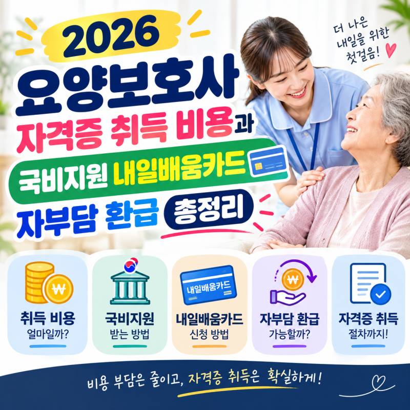 2026 요양보호사 자격증 취득 비용과 국비지원 내일배움카드 자부담 환급 총정리