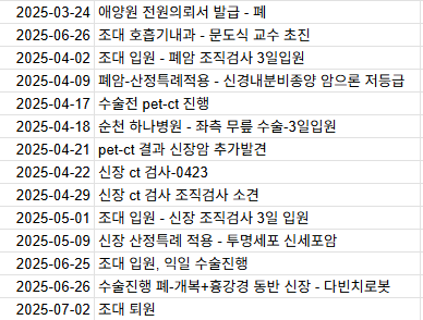 10 암보험 청구서류, 직접 청구하면서 가장 먼저 챙긴 것