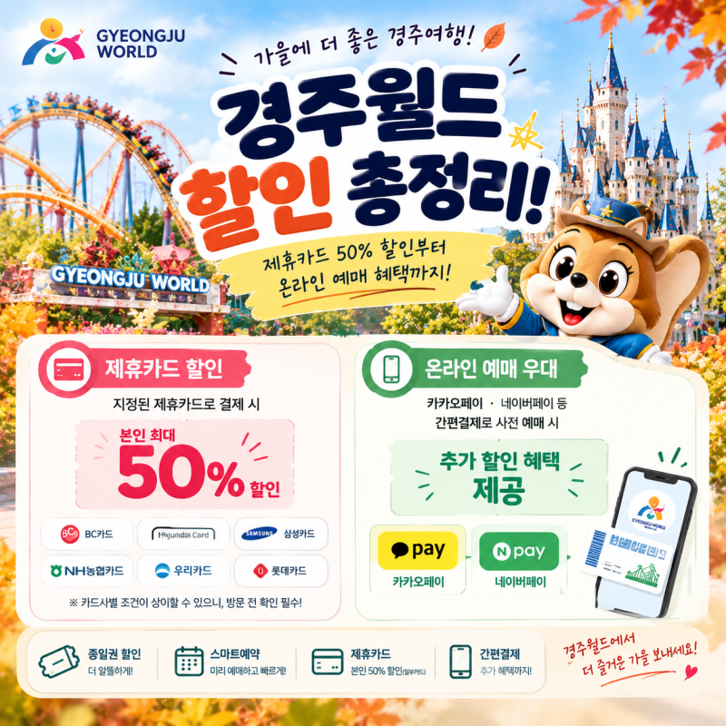 경주월드 할인 총정리! 제휴카드 50% 할인부터 온라인 예매 혜택까지