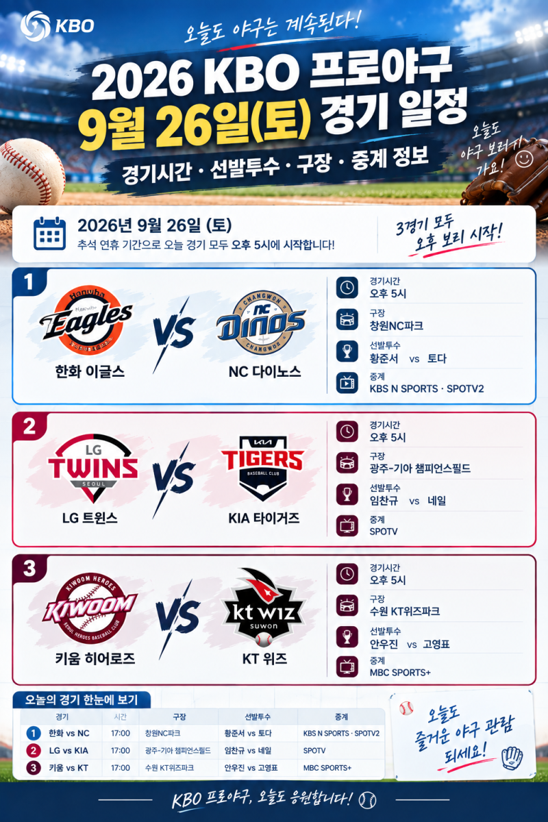 2026년 9월 26일 토요일 KBO 프로야구 경기 일정｜오늘 경기 시간·선발투수·구장·중계 정보