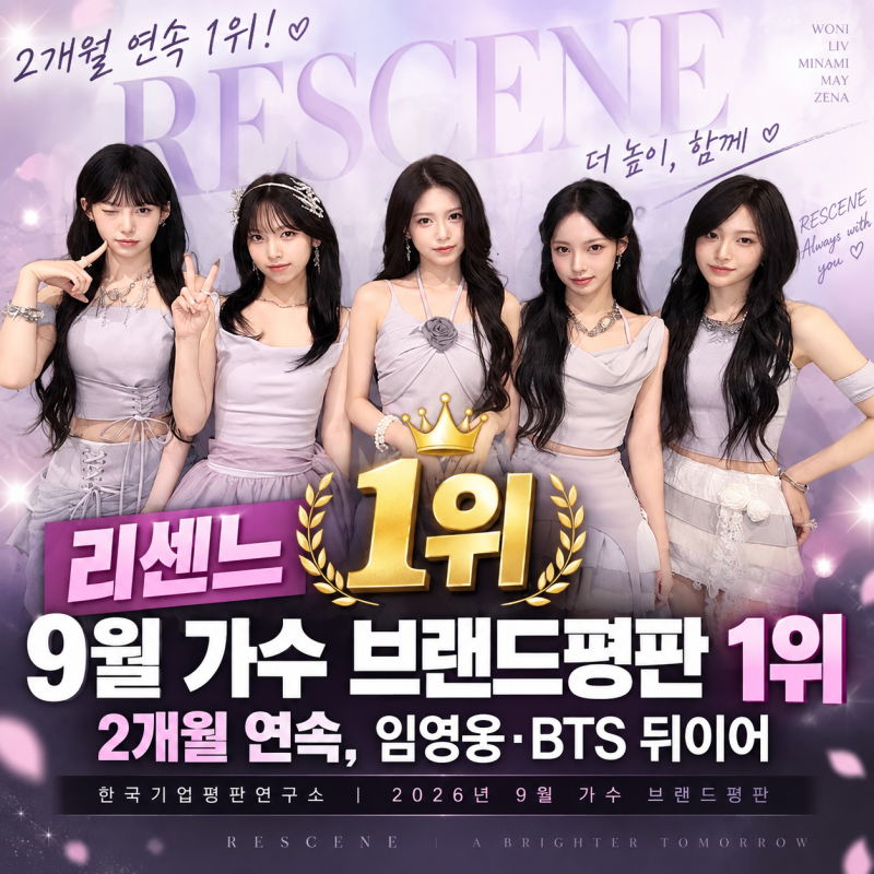 리센느 9월 가수 브랜드평판 1위…2개월 연속, 임영웅·BTS 뒤이어