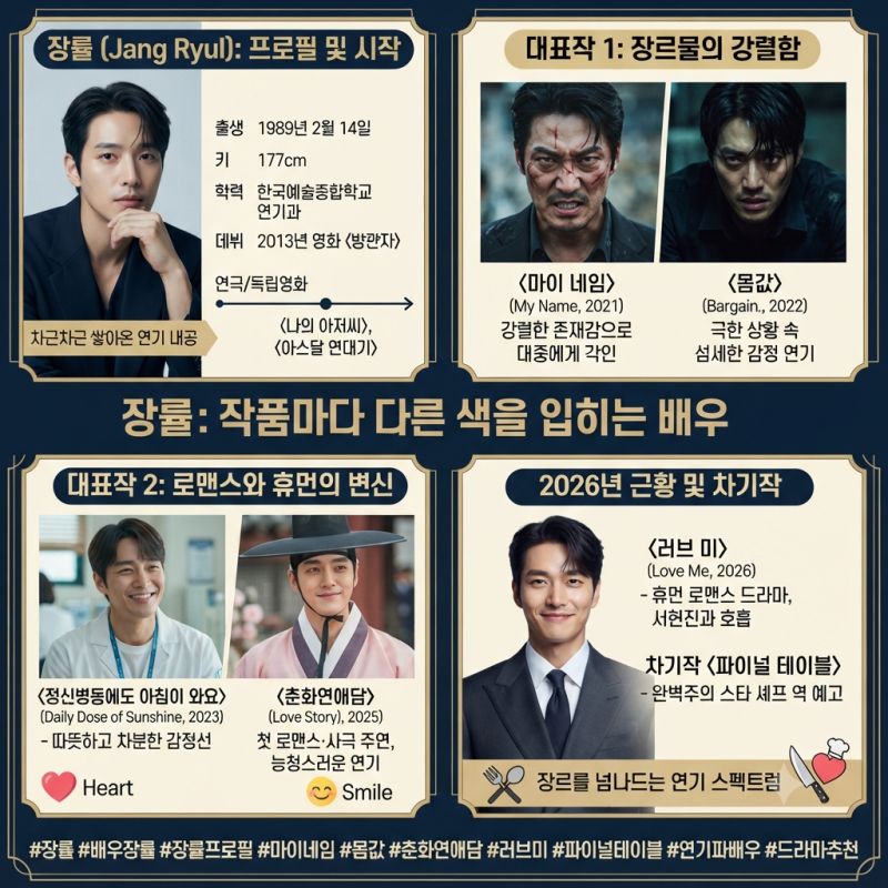 장률 배우 프로필부터 대표작까지｜마이 네임·몸값·정신병동에도 아침이 와요·춘화연애담....
