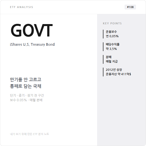 GOVT ETF란? 미국 국채 월배당 정리 (2026)