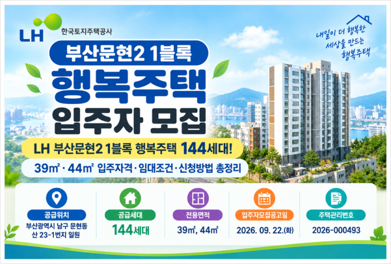 LH 부산문현2 1블록 행복주택 144세대! 39㎡·44㎡ 입주자격·임대조건·신청방법 총정리