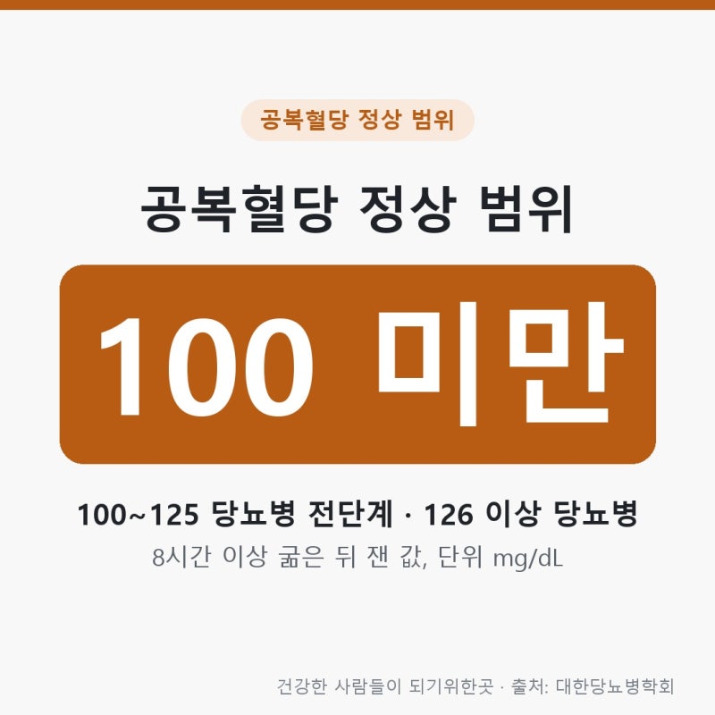 공복혈당 정상 범위 100 미만, 100~125 당뇨 전단계와 126 이상 당뇨병 기준