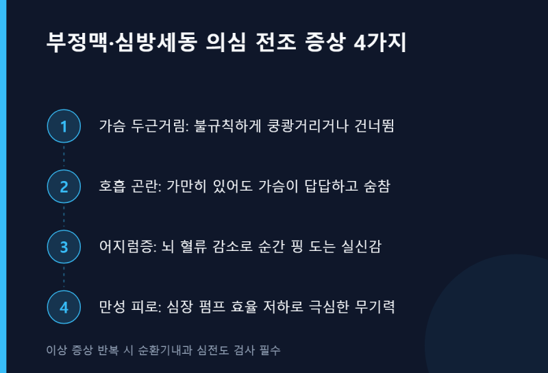 부정맥 증상 어르신 필독, 심방세동 뇌졸중 위험 5배 4가지