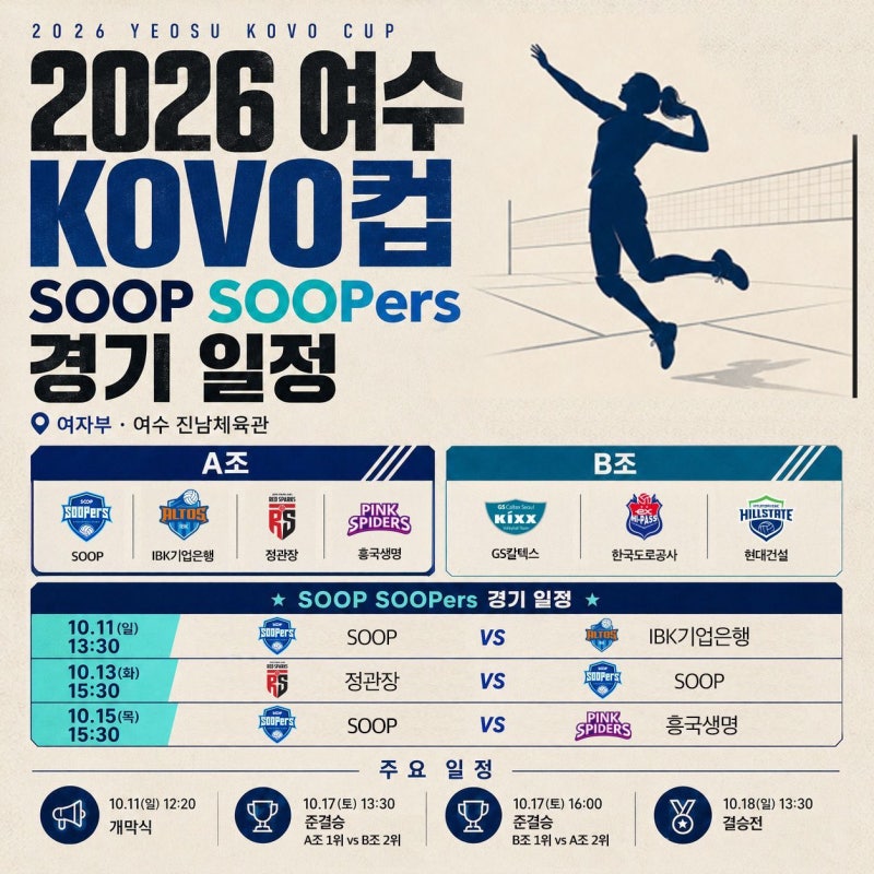 2026 KOVO컵 일정·대진표, 여자부부터 먼저 시작한다