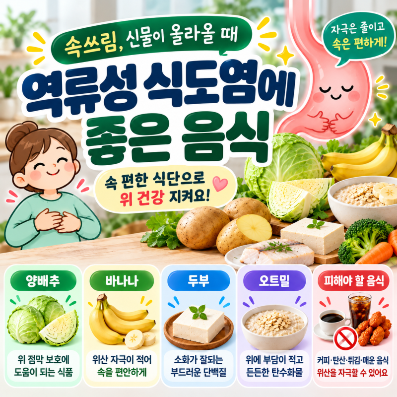 역류성 식도염에 좋은 음식과 피해야 할 음식, 식습관 총정리