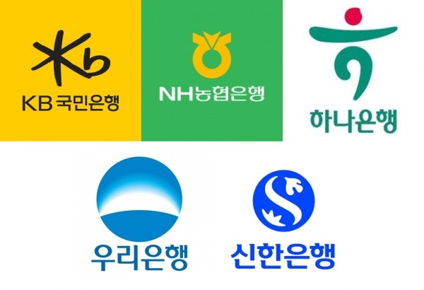 주택청약 해지방법과 불이익, 해지 전에 꼭 확인해야 할 5가지