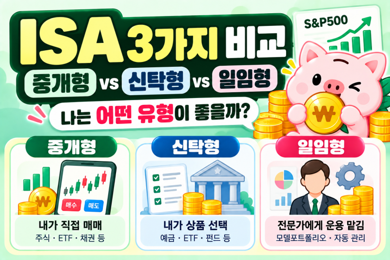 ISA 중개형 vs 신탁형 vs 일임형｜2,000만원 굴리면 뭐가 다를까?