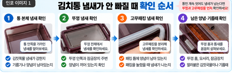 김치통 냄새 안 빠질 때, 통보다 고무패킹부터 보세요｜김치 냄새 제거법
