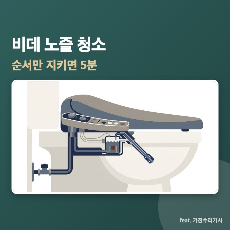 비데 노즐 청소, 이 순서대로만 하시면 됩니다 (비데 노즐 청소 방법·비데 물때)