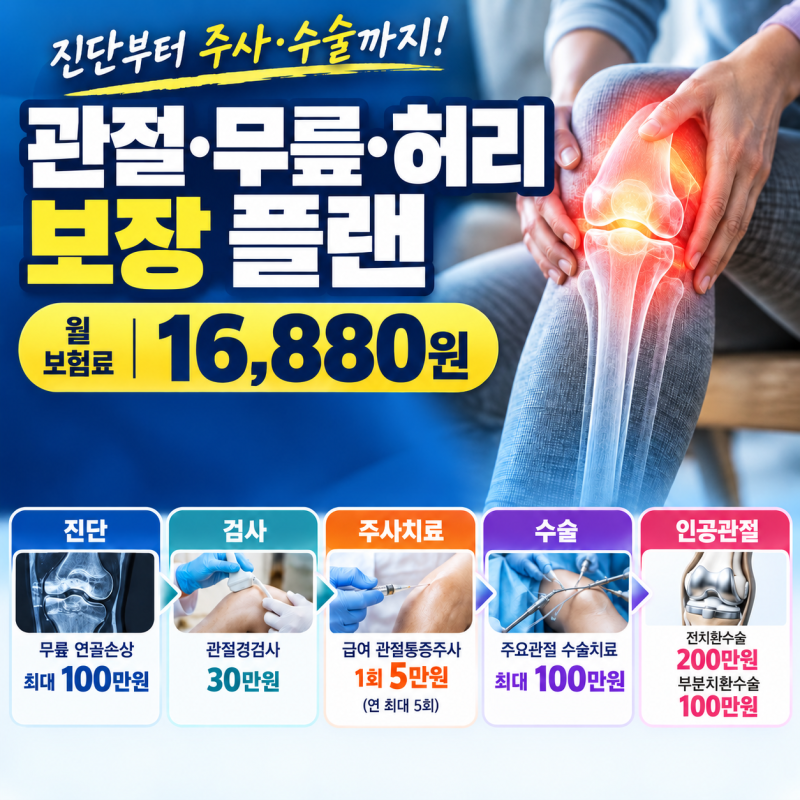 관절보험 월 1만원대, 무릎진단부터 주사 수술까지 얼마나 받을까?