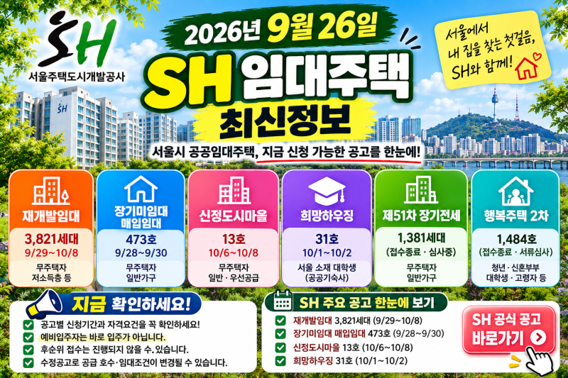 2026년 9월 26일 SH 임대주택 최신정보｜재개발임대 3,821세대·장기미임대 473호
