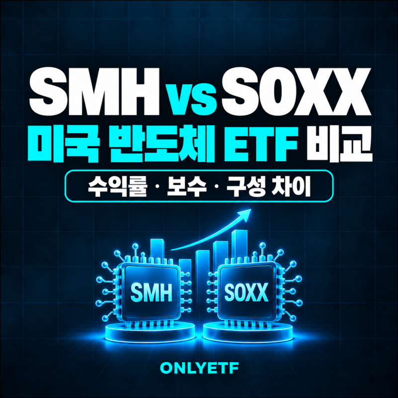SMH vs SOXX 비교｜미국 반도체 ETF 수익률·보수·종목 구성 차이