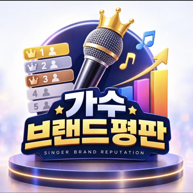 2026년 9월 가수 브랜드평판 순위 공개! 1위 리센느·2위 임영웅·3위 BTS…TOP30 총정리