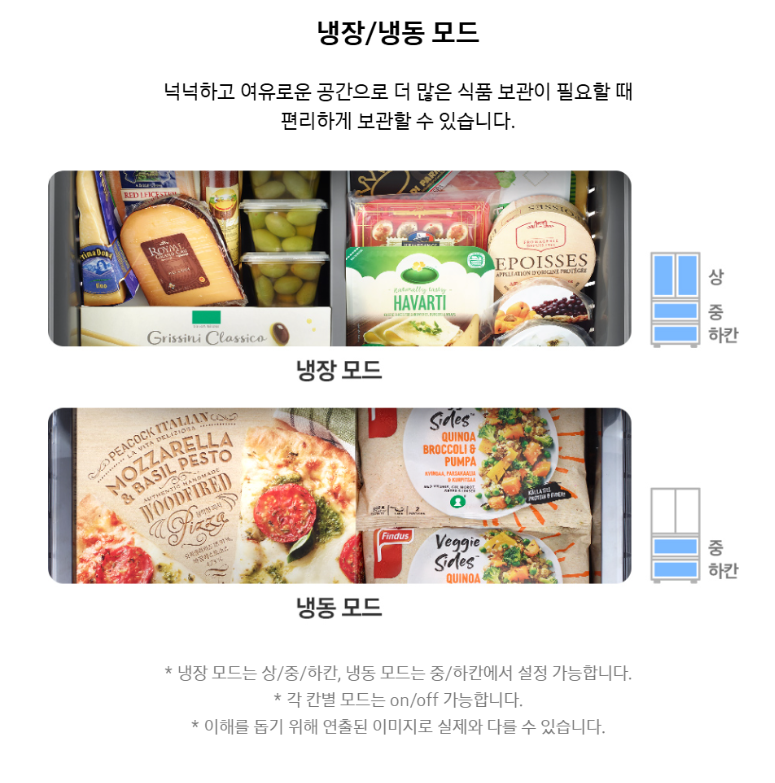 김치냉장고 추천, 4도어로 알아보다 삼성 비스포크 AI 김치플러스