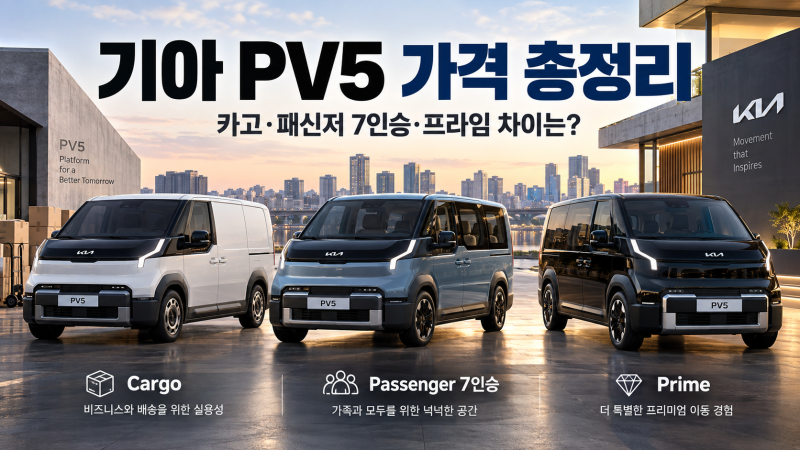 기아 PV5 가격 총정리, 카고·패신저 7인승·프라임 차이는?