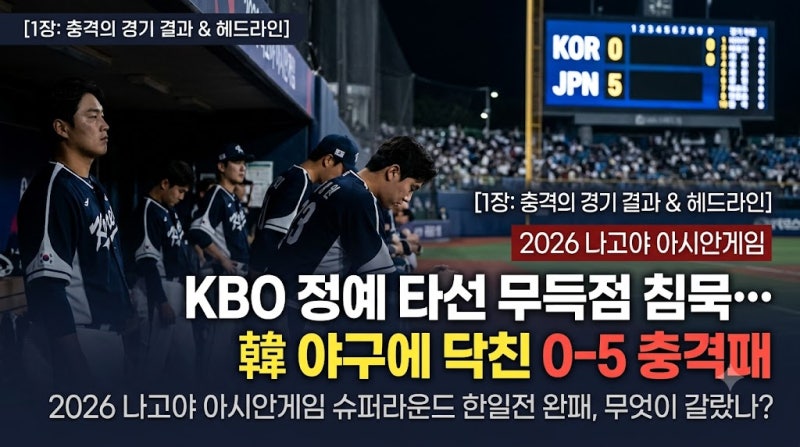 KBO 주전 정예가 0-5로 완봉패? 韓 야구에 충격을 안긴 '사회인 투수' 히구치 신의 진짜 정체는?