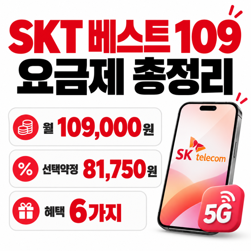 SKT 베스트 109 요금제 총정리, 유튜브 프리미엄·스마트기기 혜택받으면 체감가는?