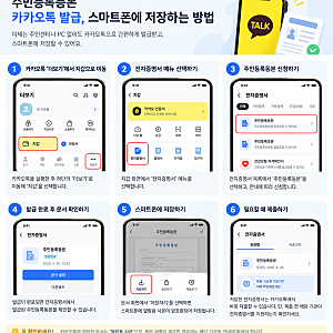 주민등록등본 카카오톡 발급,스마트폰에 저장하는 방법