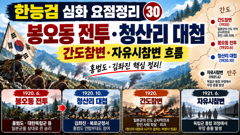 한능검 심화 요점정리 ㉚ 봉오동 전투·청산리 대첩·간도참변·자유시참변 순서 문제풀이