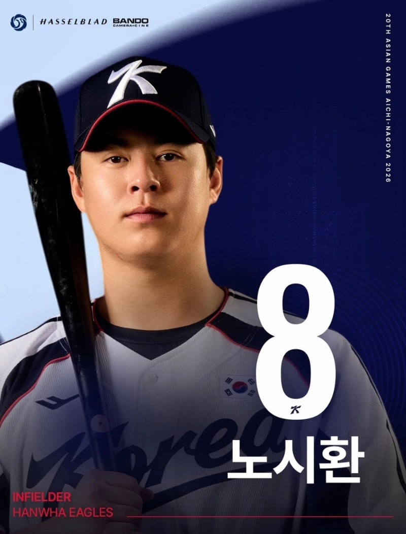 아시안게임 20년 만의 일본한테 패한 굴욕, 캡틴 노시환이 고개 숙인 이유