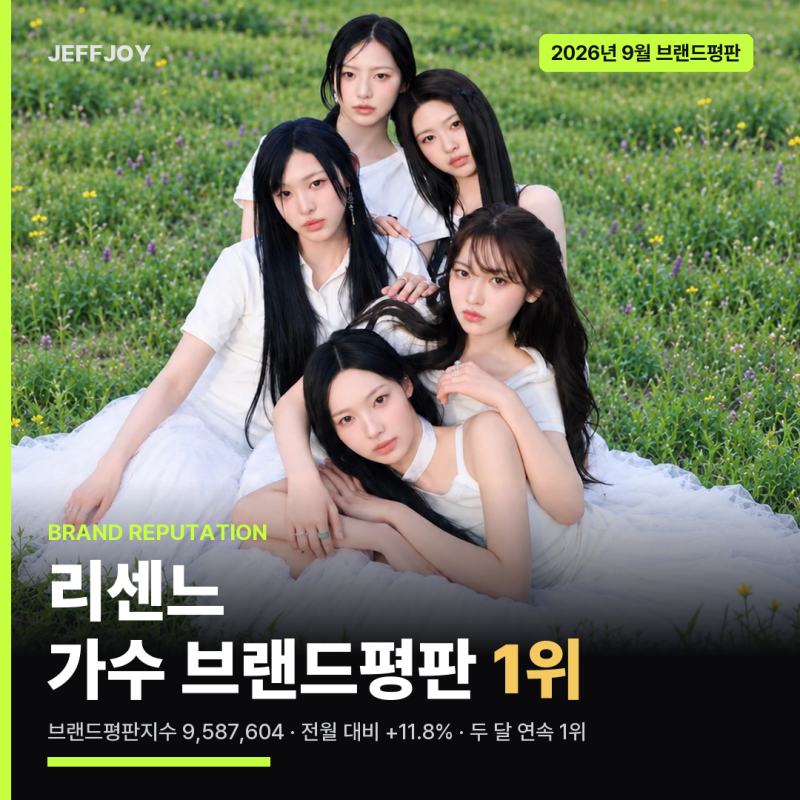 가수 브랜드평판 순위 2026년 9월ㅣ리센느 2개월 연속 1위, 임영웅 2위