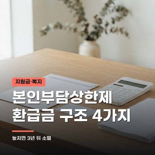 본인부담상한제 환급금, 받기 전 확인할 구조 4가지