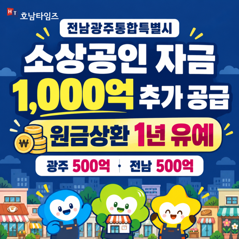 전남광주통합특별시, 소상공인 자금 1,000억 추가 공급… 원금상환 1년 유예
