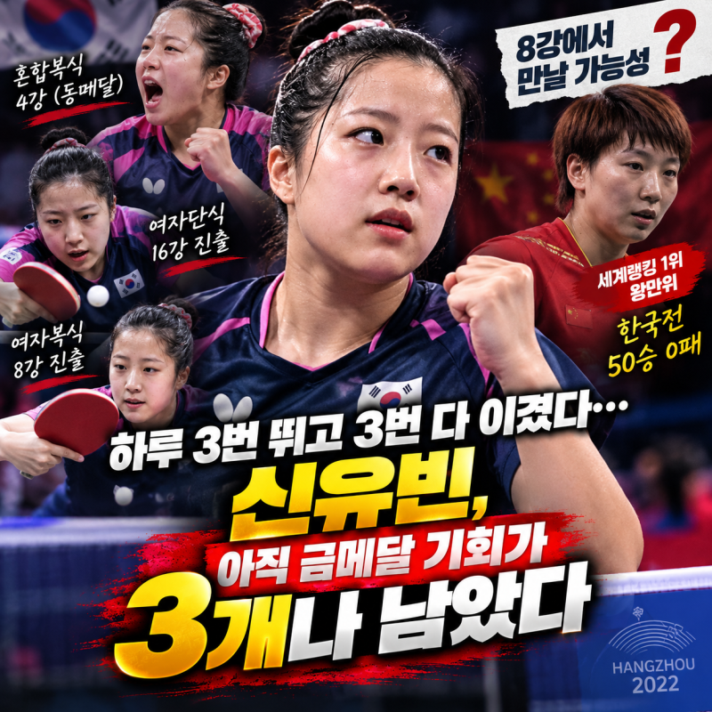 혼복 금메달 놓쳤는데 쉴 틈도 없다…신유빈, 오늘 ‘한국전 50승 무패’ 세계 1위 만날 수도