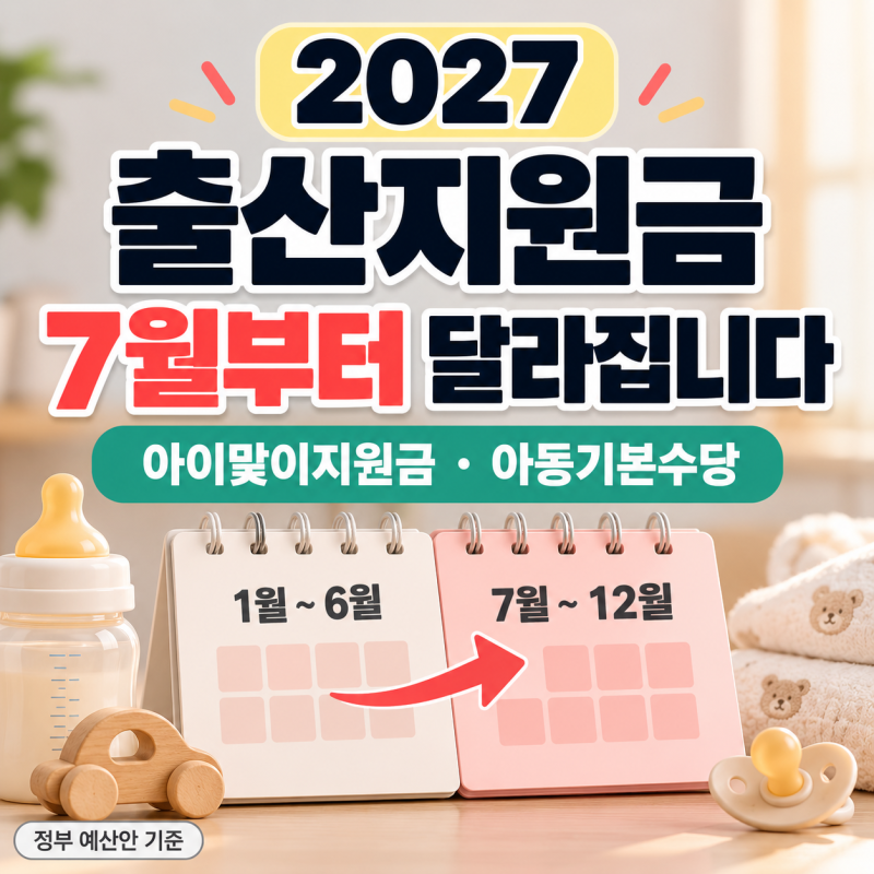 2027 출산지원금 1월생 7월생 다르다? 소급 여부와 변경 금액