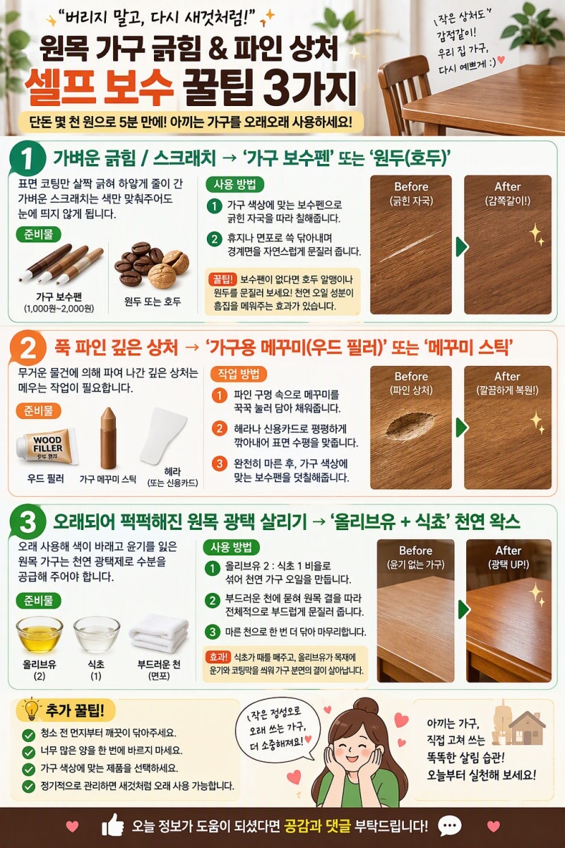 상처 난 원목 가구 셀프 보수법! 긁힘·파인 자국 깔끔하게 메우는 꿀팁