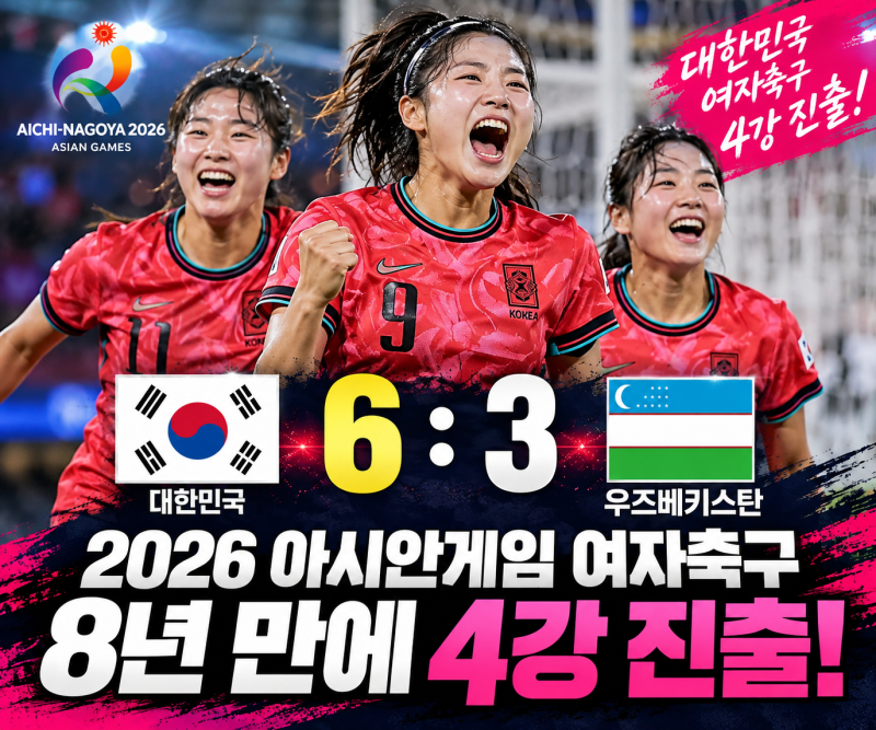 2026 아시안게임 여자축구 한국 우즈베키스탄 6대3 승리｜윤수정 해트트릭·4강 진출