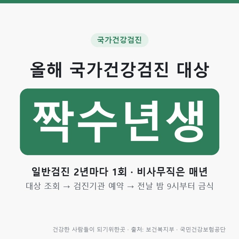 국가건강검진 올해 대상 짝수년생, 나이별 검사항목과 예약 방법