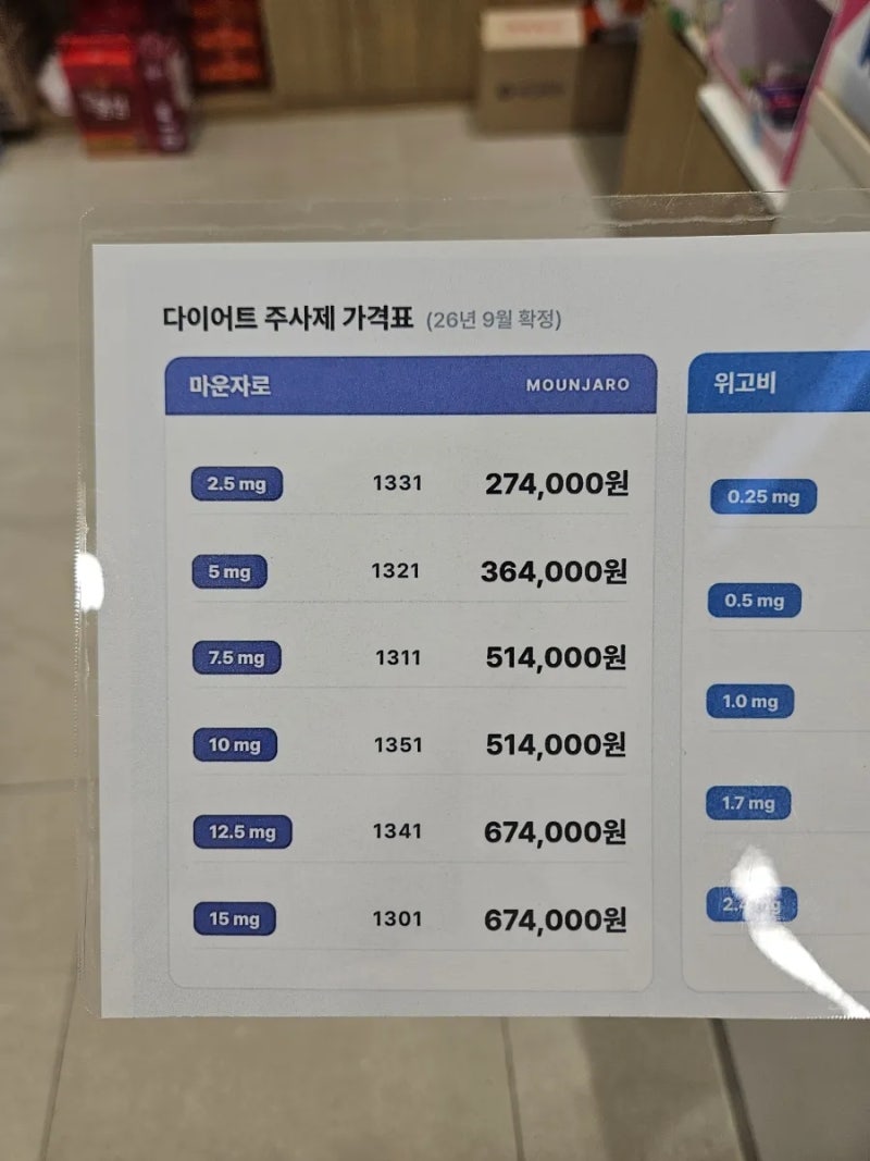 갑상선암 마운자로 21주차, 서울 마운자로 성지 가격인하