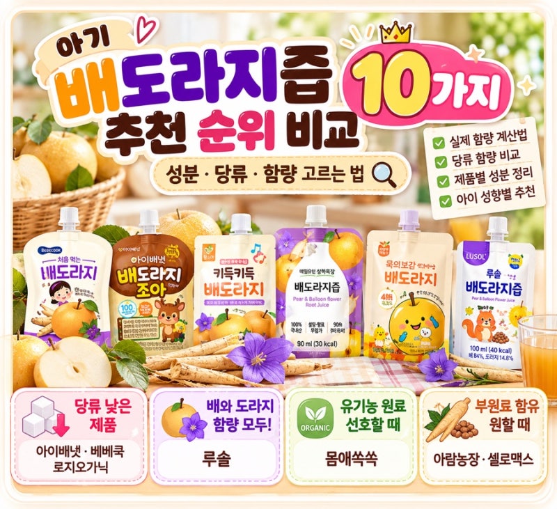 아기 배도라지즙 추천 순위 비교 | 성분·당류·함량 고르는 법