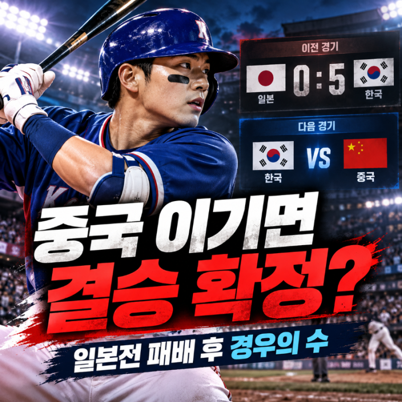 한국 야구 중국전 이기면 결승 확정? 일본전 0-5 패배 후 경우의 수 총정리
