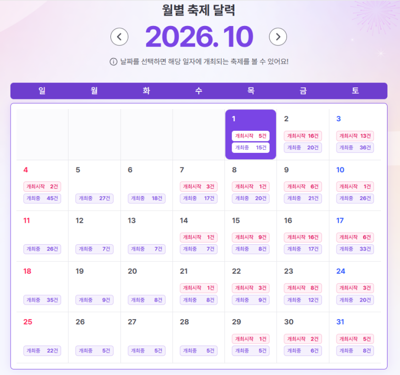 10월 단풍 절정 시기 & 전국 단풍 명소 축제 BEST 3 총정리