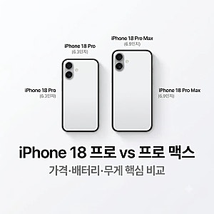 아이폰 18 프로 vs 프로 맥스 비교! 가격·배터리·무게 차이와 나에게 맞는 모델 추천