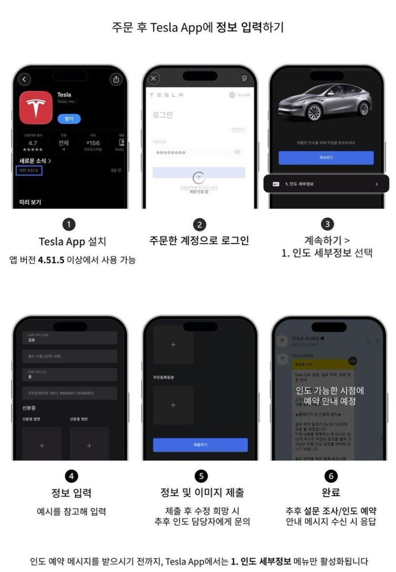 전기차 지자체 보조금 신청 절차 및 테슬라 결제 방법 (일시불·할부·오토캐시백 비교)