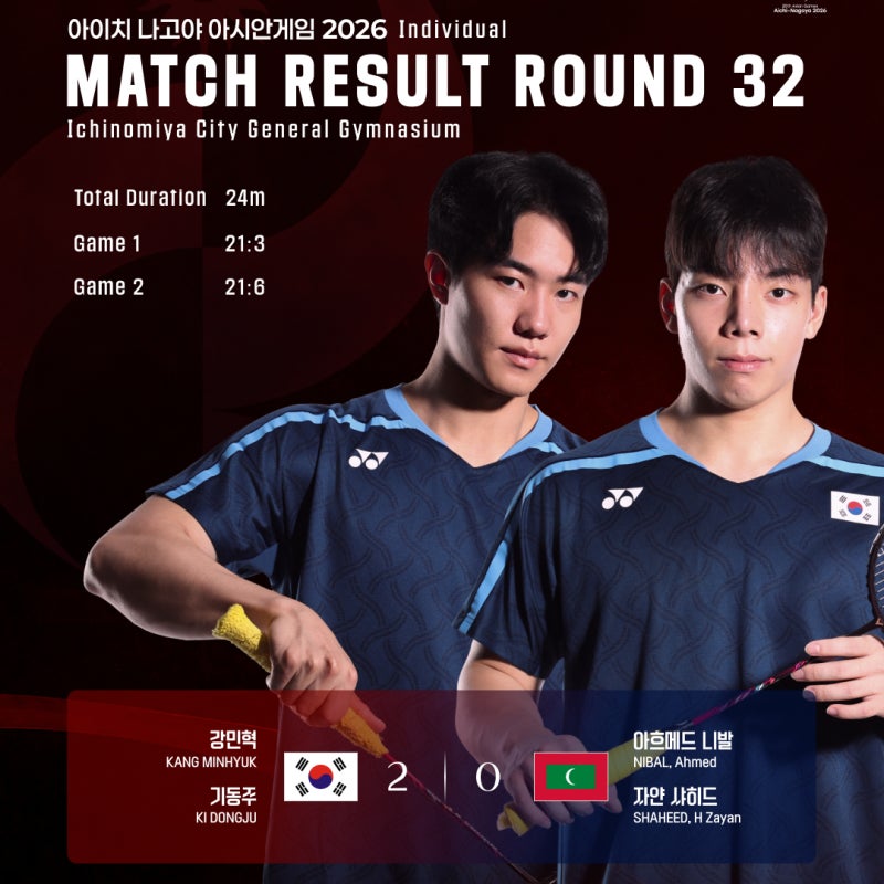 세계 1위와 결승서 붙었던 한국 2번 조 강민혁-기동주, 32강 2-0 통과