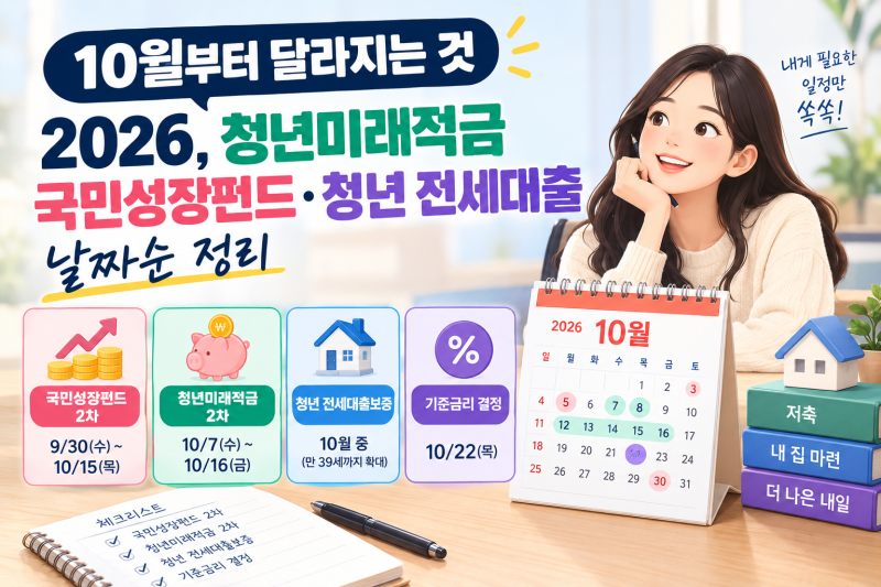 10월부터 달라지는 것 2026, 청년미래적금·국민성장펀드·청년 전세대출 날짜순 정리